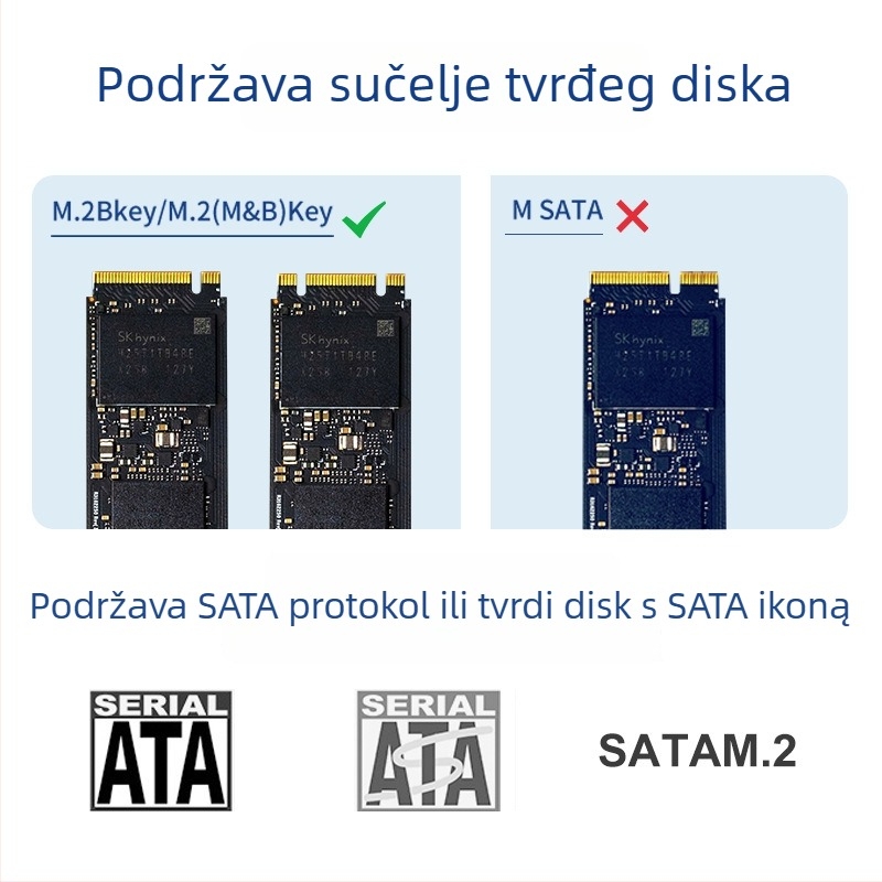 M.2 SSD kućište s USB-C sučeljem, USB hub, aluminijska legura, 2TB kapacitet