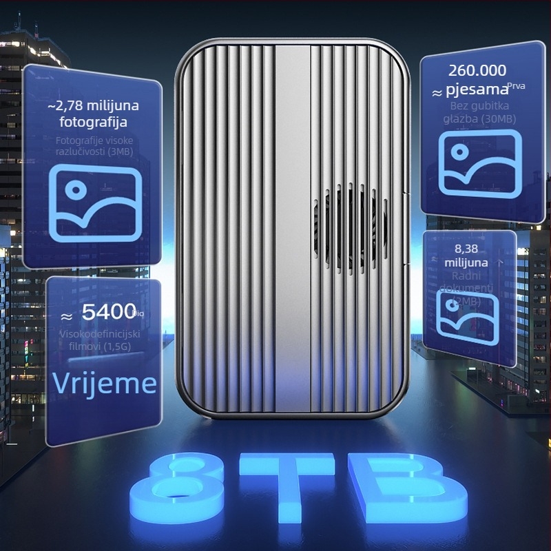 Vanjska kutija M.2 NVMe za SSD, aluminijska legura, magnetska MagSafe, USB-C 10Gbps, podržava do 8TB
