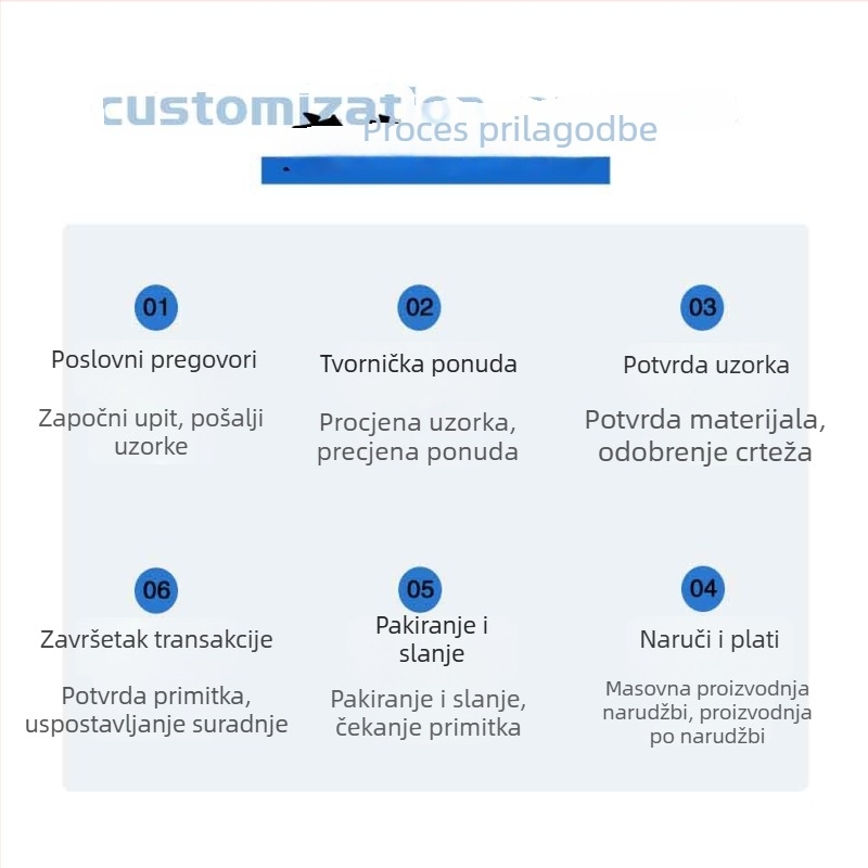USB-C kabel s pravim kutem za prijenos podataka, USB 3.2 Gen2, 10Gbps prijenos, PD 60W brzo punjenje, za VR streaming i vanjske diskove