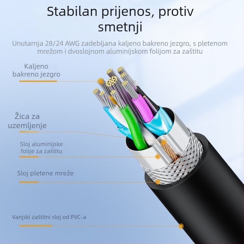 USB 3.0 kabel za prijenos podataka, muški–muški, za prijenosna računala i vanjske tvrde diskove, dvostrani USB napajajući kabel, duljina 1,5 m