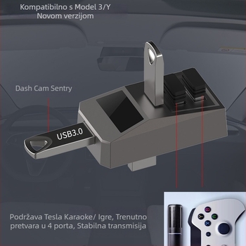 AH51 USB 3.0 4-portni hub za glove box Tesla Model 3/Y (napajanje putem USB-a, bez vanjskog napajanja)