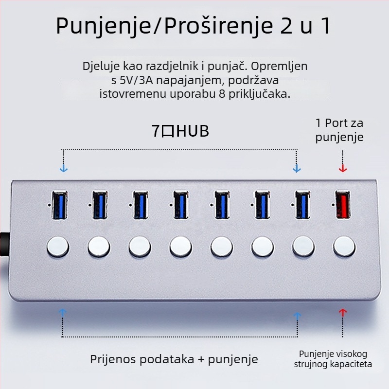 USB 3.0 hub, 8 portova, aluminijsko kućište, napajanje preko USB-a (bez eksternog napajanja), kabel 1 m, 5 Gbps