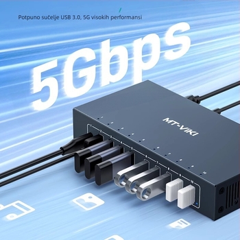 Industrijski USB 3.0 hub s 10 portova, vanjskim napajanjem, brzina prijenosa 5 Gbps