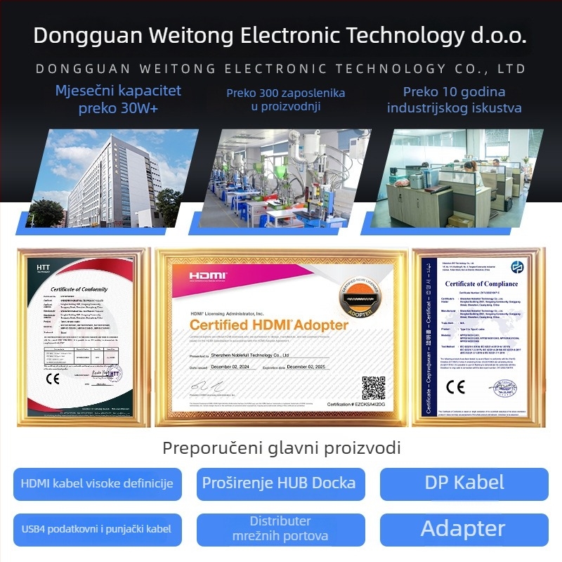 Type-C 8-in-2 višefunkcijska docking stanica, USB 3.0 hub, 10 Gbps, kabel duljine 20 cm, bez vanjskog napajanja, 1–6 priključaka