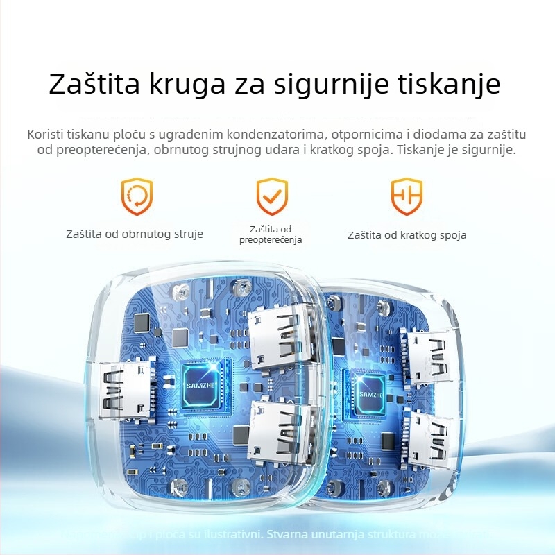 USB printer splitter i dvosmjerni prekidač za dva računala – Model Uq20/30, USB 2.0, 40 MB/s, 1,5 m kabel, bez vanjskog napajanja, dijeljenje miša
