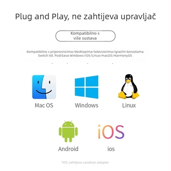 USB 3.0 7-portni hub s neovisnim prekidačima – Model L80, 5 Gbps, Vanjsko napajanje