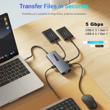 Type-C docking hub 10-u-1 s HDMI 4K60, Gigabit Ethernet, USB 3.0, vanjsko napajanje