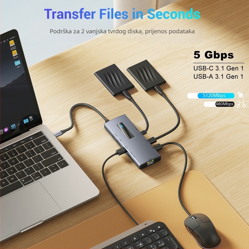 Type-C docking hub 10-u-1 s HDMI 4K60, Gigabit Ethernet, USB 3.0, vanjsko napajanje