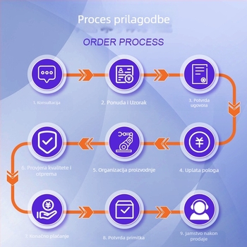 Šest-u-jednom prijenosni docking stanica s aluminijskim kućištem, Type-C sučeljem, 4K120Hz rezolucijom i brzinom prijenosa 5 Gbps