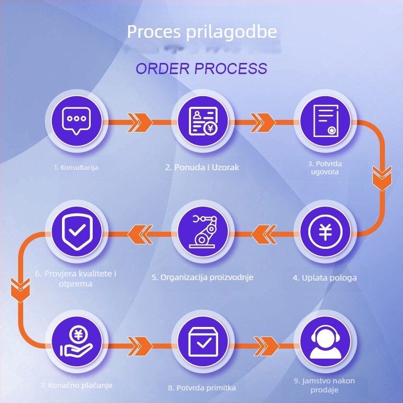 Šest-u-jednom prijenosni docking stanica s aluminijskim kućištem, Type-C sučeljem, 4K120Hz rezolucijom i brzinom prijenosa 5 Gbps