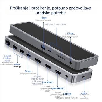 12-u-1 USB-C docking stanica za prijenosna računala, USB-C sučelje, 5 Gbps prijenos podataka, 1 m kabel, model YME-12, bez potrebe za vanjskim napajanjem