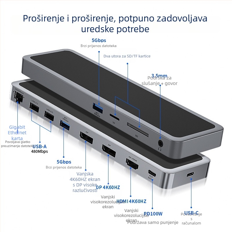 12-u-1 USB-C docking stanica za prijenosna računala, USB-C sučelje, 5 Gbps prijenos podataka, 1 m kabel, model YME-12, bez potrebe za vanjskim napajanjem