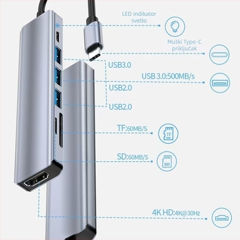 Type-C 7-u-1 docking stanica s SD/TF čitačem i USB 3.0 hubom, 5 Gbps
