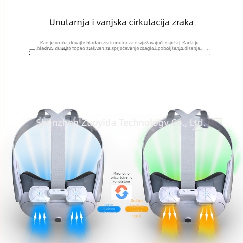 Magnetski dvostruki ventilator X3 za Meta Quest 3 – magnetsko usisavanje, ventilacija i disipacija topline, anti-atomizacija, OEM