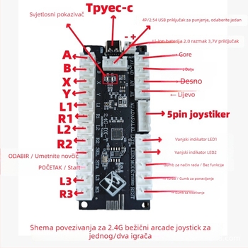 Bežični joystick 2.4G USB za Android/PC/PS3/PC360 — arkadni kontroler bez vibracija