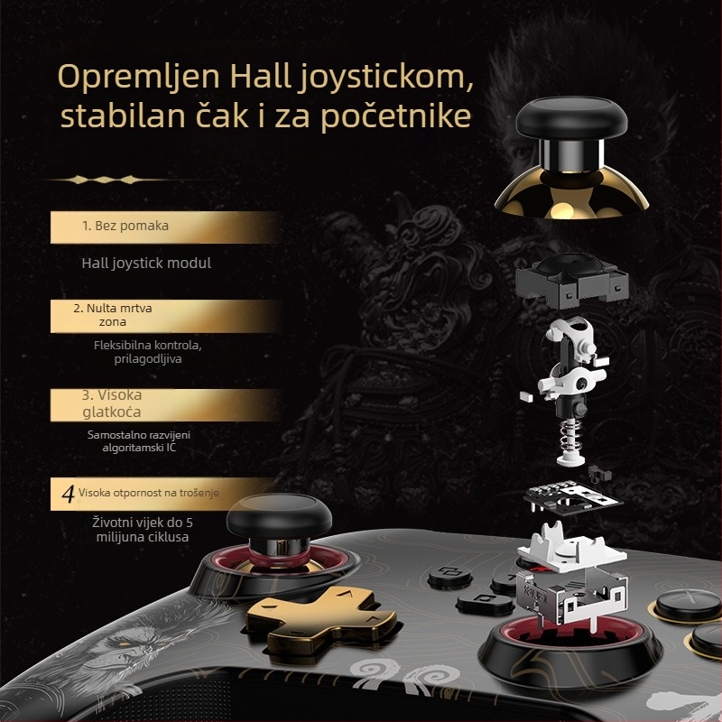 Z03DP Bežični igrački kontroler s pločom Hall-Effect džojstika, USB-C, dvostruki okidač tipke, kompatibilan s PC, Switch, Android i iOS