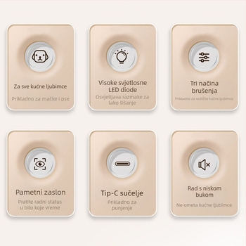 Klip noktiju za kućne ljubimce s LED svjetlom za mačke i pse, turpija za nokte i poliranje