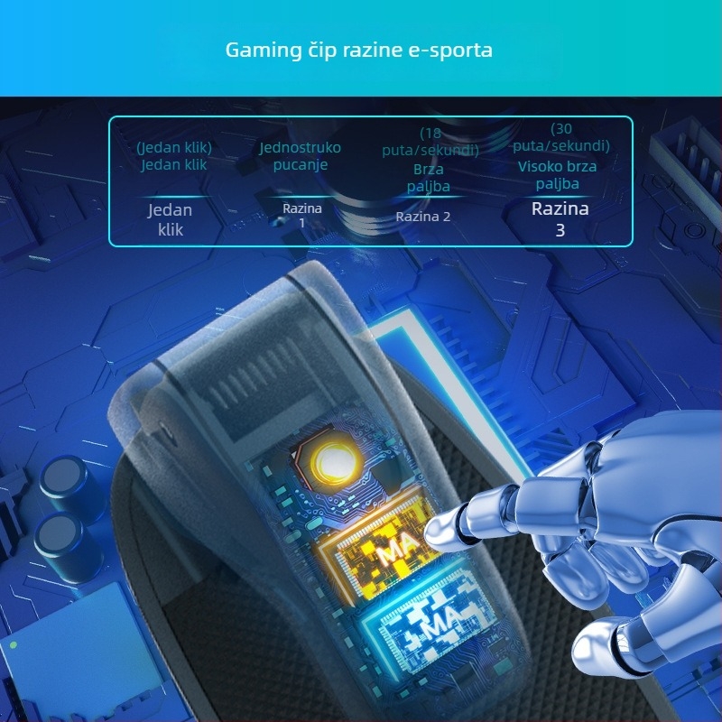 Phantom Z2 Pro mobilni gamepad — Bežični Bluetooth s okidačem i pulsnim gumbom za PUBG Mobile, Type-C sučelje, ABS+metala