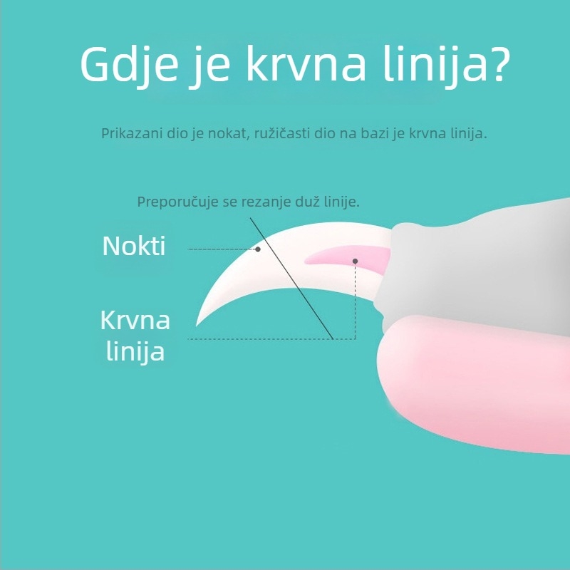 Klešta za pse za nokte s LED svjetlom — legura, PETALENT marka, čvrsta konstrukcija, kozmetički alat