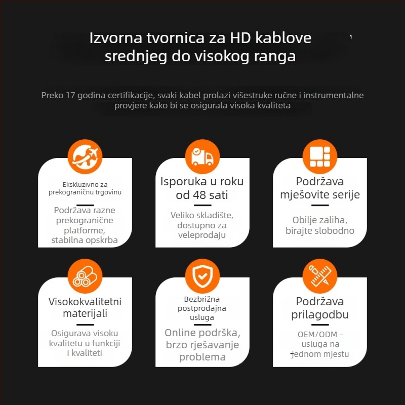 DP-DP optički kabel, 16K2.1 visokorezolucijski, za računalo i monitor, muški–muški