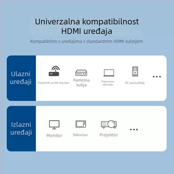 HDMI 2.0 4K podatkovni kabel, 3 m, bakar, pozlaćen, za PC monitor, projektor, 3D TV