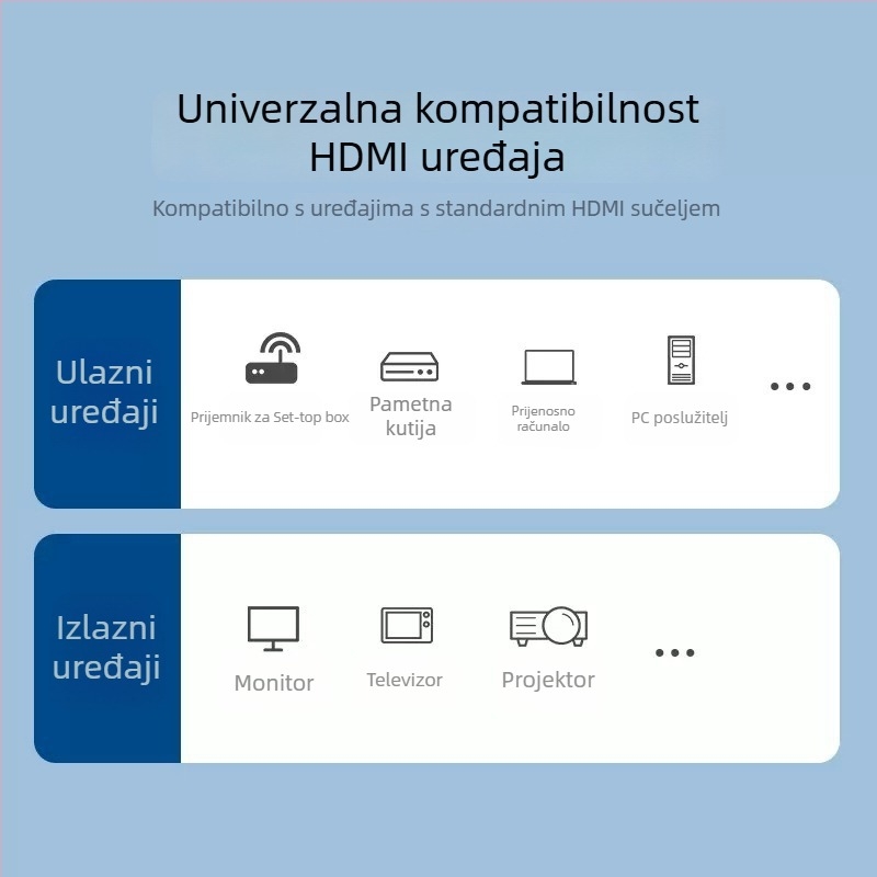 HDMI 2.0 4K podatkovni kabel, 3 m, bakar, pozlaćen, za PC monitor, projektor, 3D TV