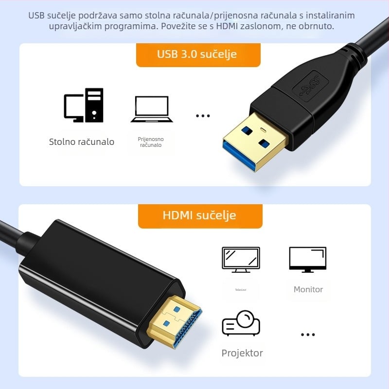 USB 3.0 na HDMI kabel za odraz zaslona na stolnom računalu, laptopu, TV-u, projektoru i monitoru
