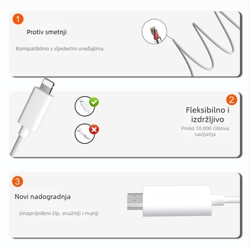 Lightning na HDMI produžni kabel za Apple uređaje, ABS kućište, 50 g
