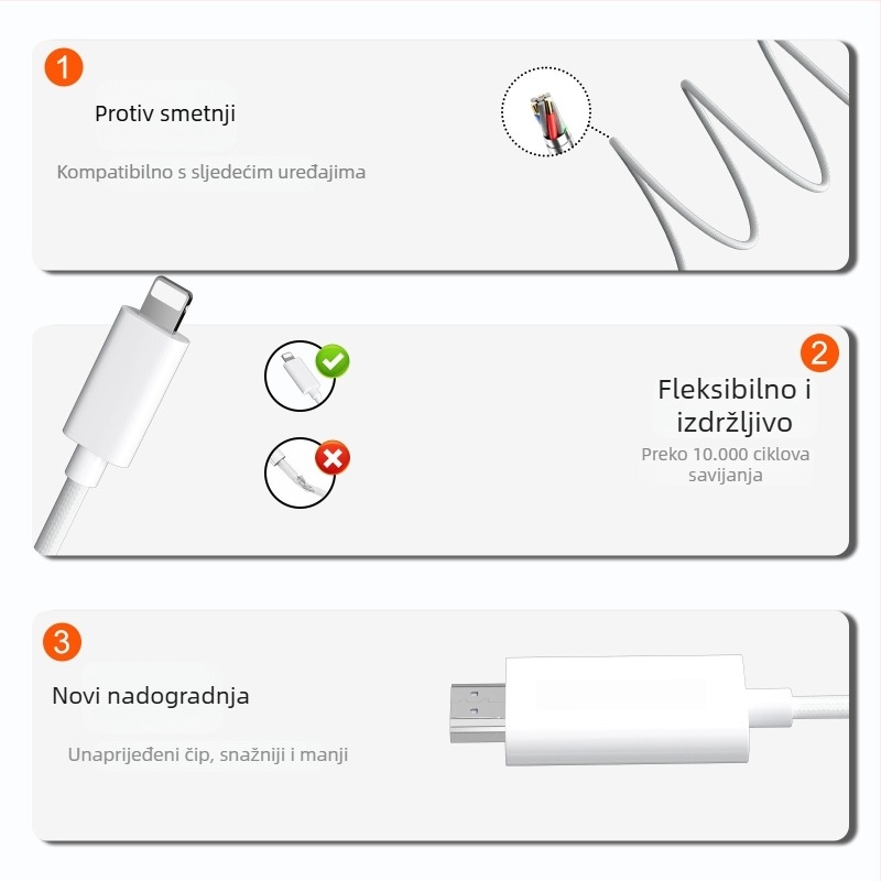 Lightning na HDMI produžni kabel za Apple uređaje, ABS kućište, 50 g