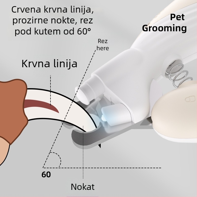 Klešta za nokte kućnih ljubimaca sa LED svjetlom – za mačke i pse, za početnike