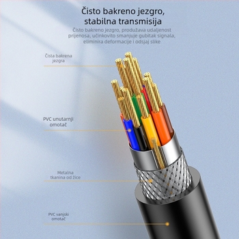 VGA kabel V316, bakreni vodič, VGA sučelje, prilagodljiva duljina, za računalo