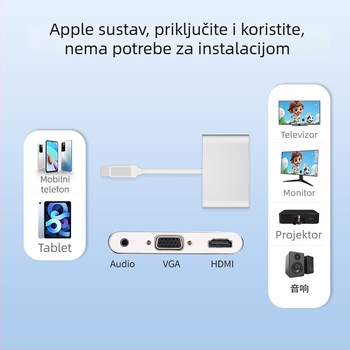 Pretvarač telefona u HDMI/VGA za prikaz na TV-u sa izlazom zvuka, kabel 0,2 m, konektori s premazom srebra