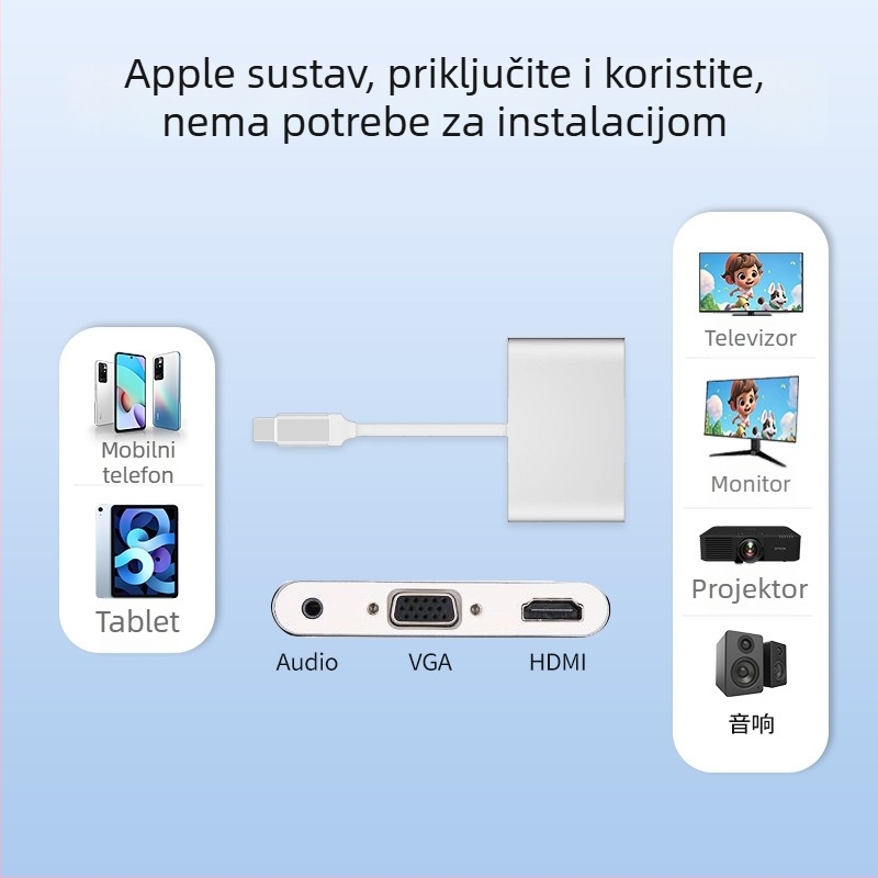 Pretvarač telefona u HDMI/VGA za prikaz na TV-u sa izlazom zvuka, kabel 0,2 m, konektori s premazom srebra