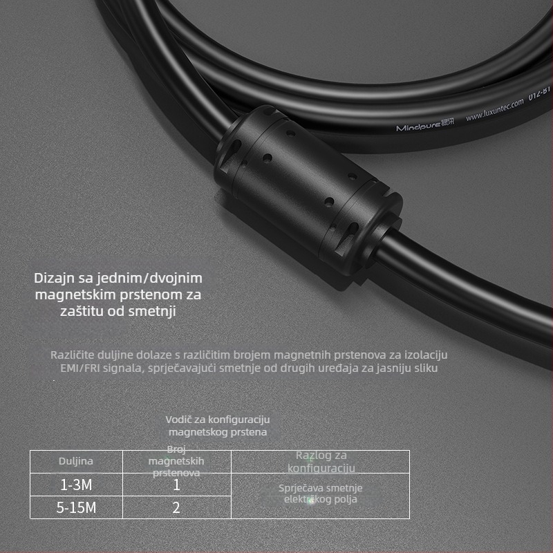 DVI na DVI kabel s pozlaćenim konektorima, CCS kabel, duljina 1–20 m, za televizore i računala