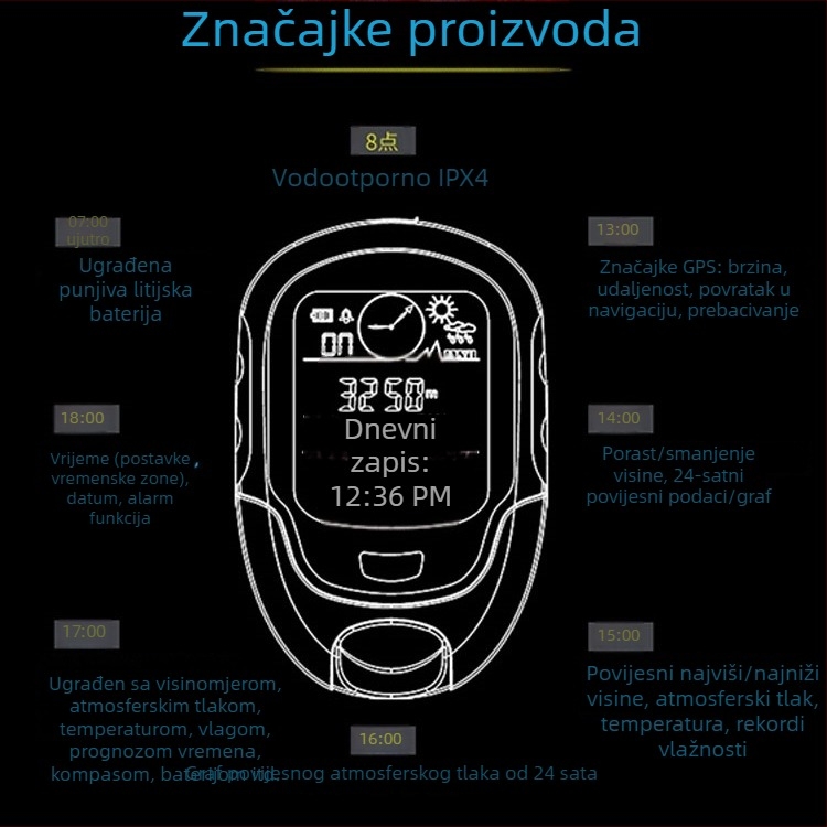 Višenamjenski ručni sat Beidou GPS s visinomjerom, kompasom, barometrom i temperaturom