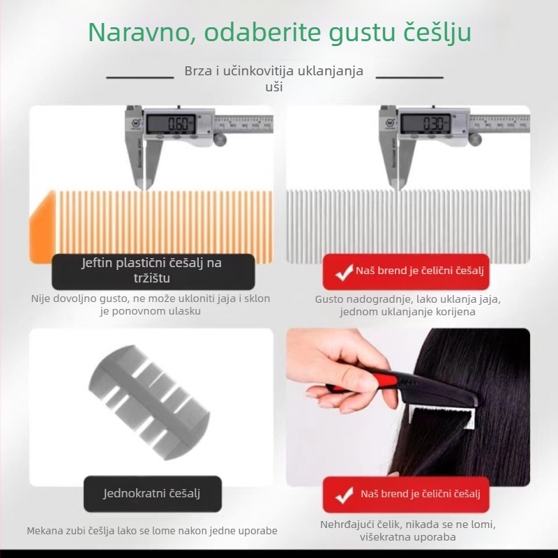 Češalj za kućne ljubimce Lemon – plastični, opća namjena