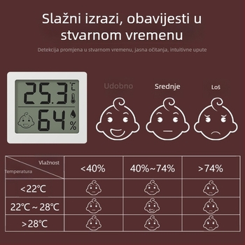 Huapai Digitalni Termometar-Higrometar s Prikazom, Unutarnja Upotreba, Zidni Nosač s Magnetskim Držačem, Visoka Preciznost, Napajanje CR2032 Baterijom