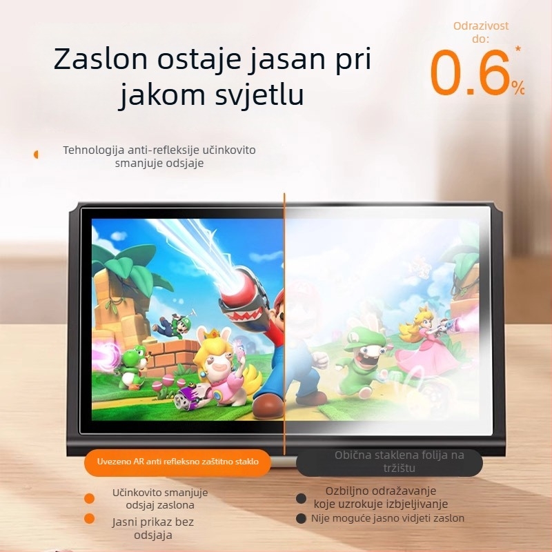 Prednja AR anti-refleksijska zaštitna folija za ekran Nintendo Switch Lite, debljina 0,17 mm, propusnost svjetla 96%, OEM obrada.