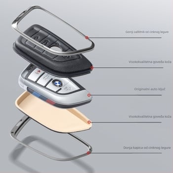 Kryt za ključ BMW za serije 1/3/5 i X3/X5 – aluminijska zlitina, minimalistički stil, mogućnost prilagodbe
