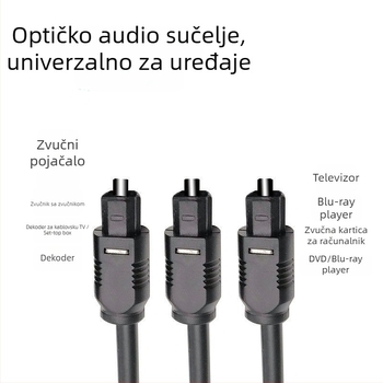 Optički audio kabel SPDIF izlaz – Yiquan 05, PMMA jezgra, optičko vlakno, za digitalne uređaje