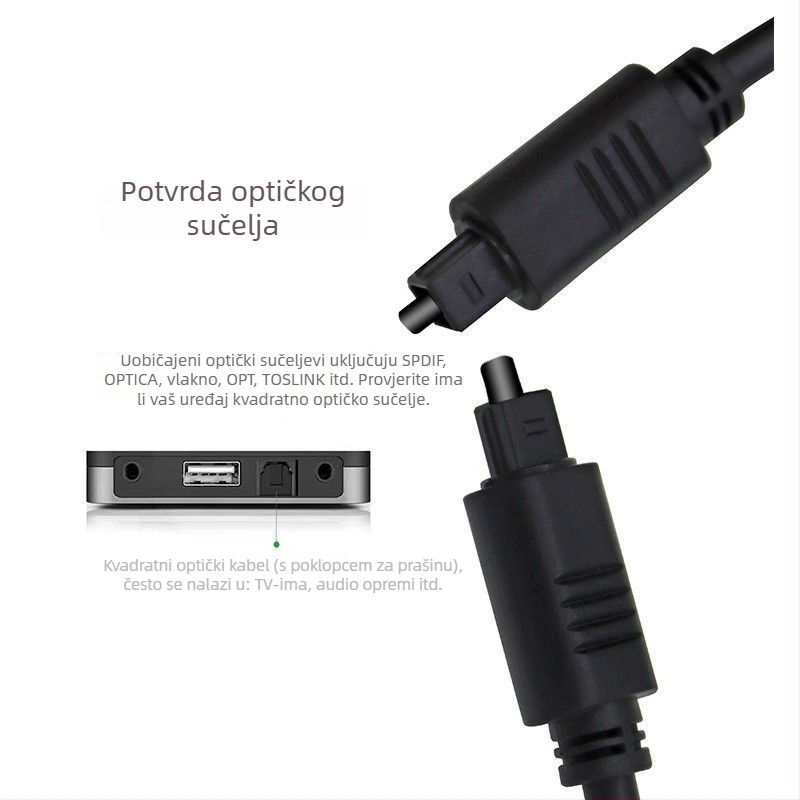 Optički audio kabel SPDIF izlaz – Yiquan 05, PMMA jezgra, optičko vlakno, za digitalne uređaje