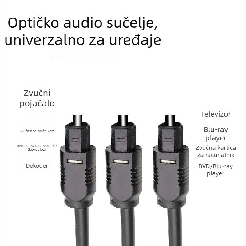 Optički audio kabel SPDIF izlaz – Yiquan 05, PMMA jezgra, optičko vlakno, za digitalne uređaje