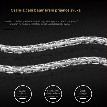 AUX kabel od monokristalnog bakra za audiophile mobilni i auto audio, 3,5 mm
