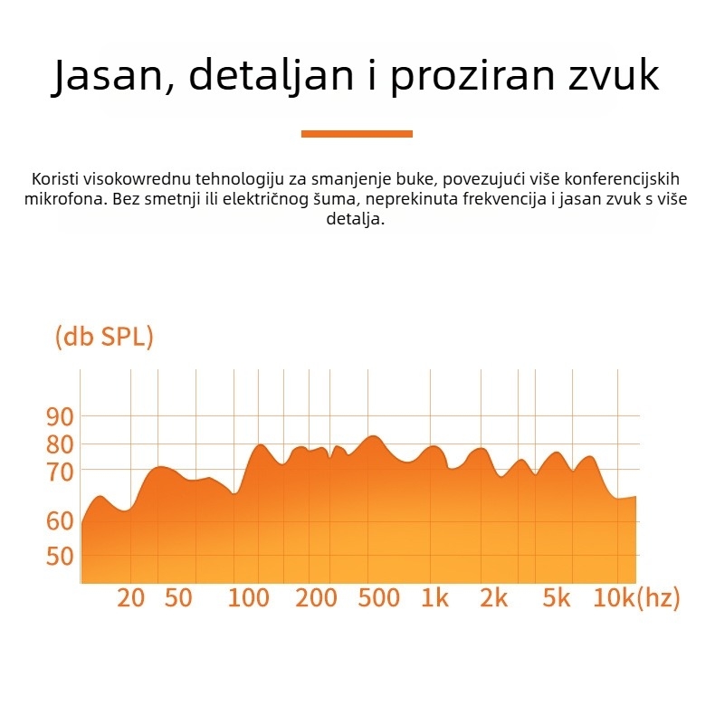 Audio kabel, 8-žilni mikrofon kabel s 8-pinskim avionskim konektorom za konferencijske sustave, muško-ženski / muško-muški, niklani premaz, jezgra od bakrene cinkovane, bakar bez kisika, ROHS