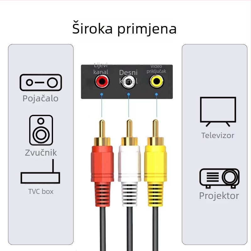 AV kabel sa šestero glavom Lotus, 3 na 3 audio-video kabel, zlatni konektori, jezgro od čelika s bakrenom prevlakom, PVC ovojak, za set-top box i DVD