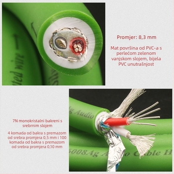Xangsane SP-6008AG Signalo kabel bakrenog vodiča s premazom srebra za pojačalo zvuka