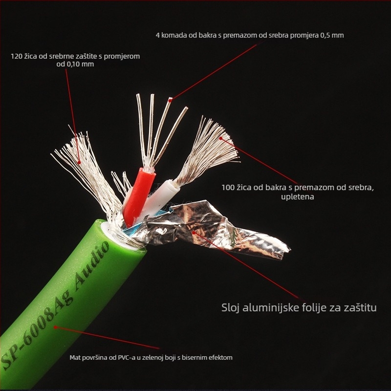 Xangsane SP-6008AG Signalo kabel bakrenog vodiča s premazom srebra za pojačalo zvuka