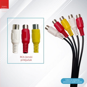 RCA linijski kabel - zlatno pokriveno, PET jezgro, bakreni vodovi, Rohs potvrda za digitalni audio/video