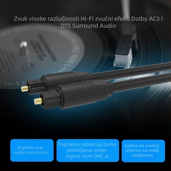Weixun optički audio kabel za zvučnike i pojačalo, koaksijalni digitalni optički kabel sa četvrtastim priključcima, komunikacijski kabel