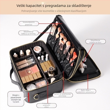 Beyony prijenosna torbica za kozmetiku velike kapacitete za medicinsku ljepotu i tetoviranje – PU materijal, zatvarač, unisex, gradski minimalistički stil